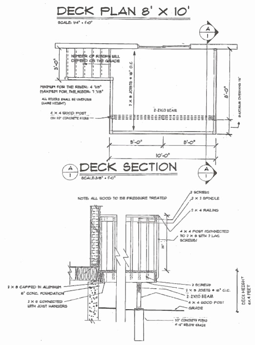 Plans de construction d’une terrasse