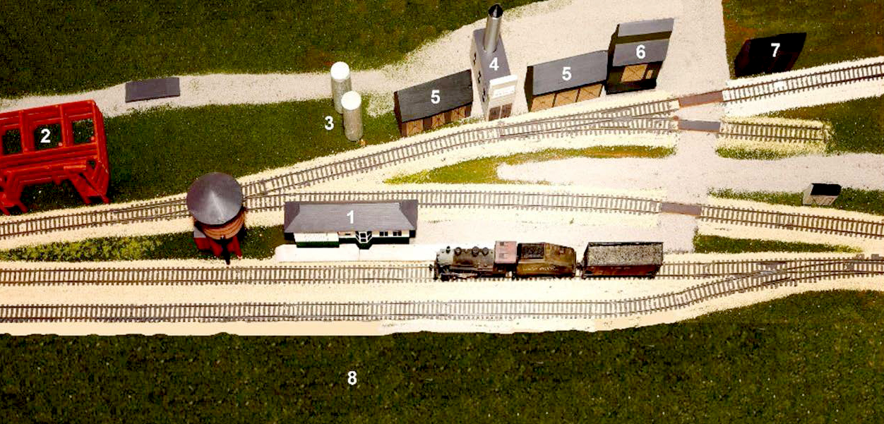 Plan du site du complexe industriel de la gare de Russell